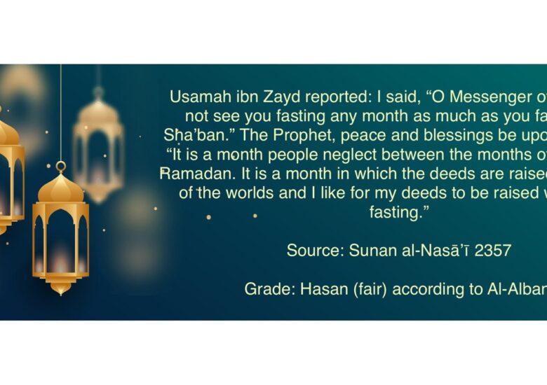 The importance of Shaaban